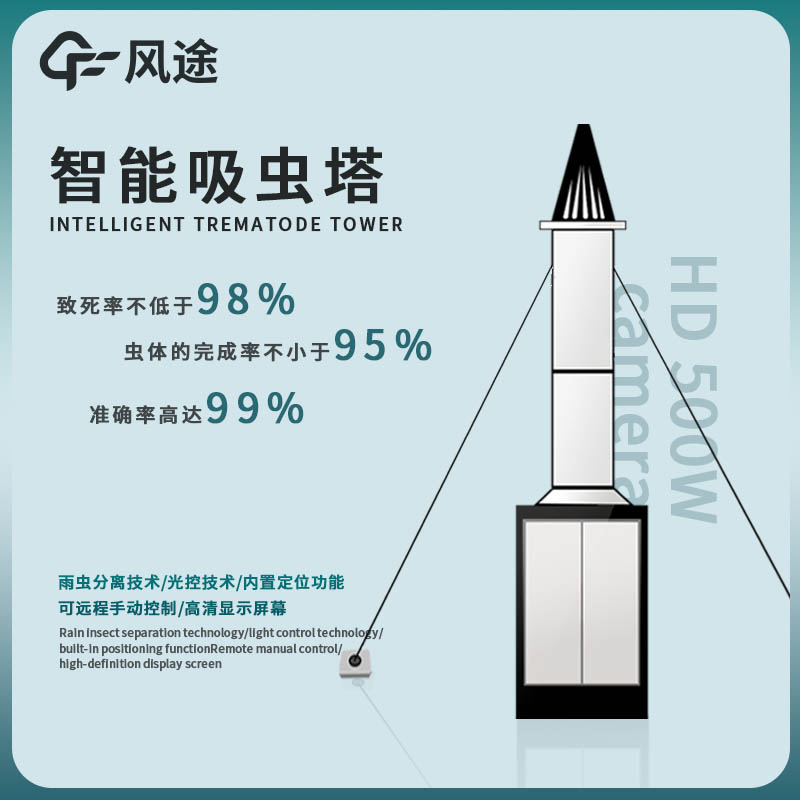 夏季防蟲、智能吸蟲塔申請出戰(zhàn)！